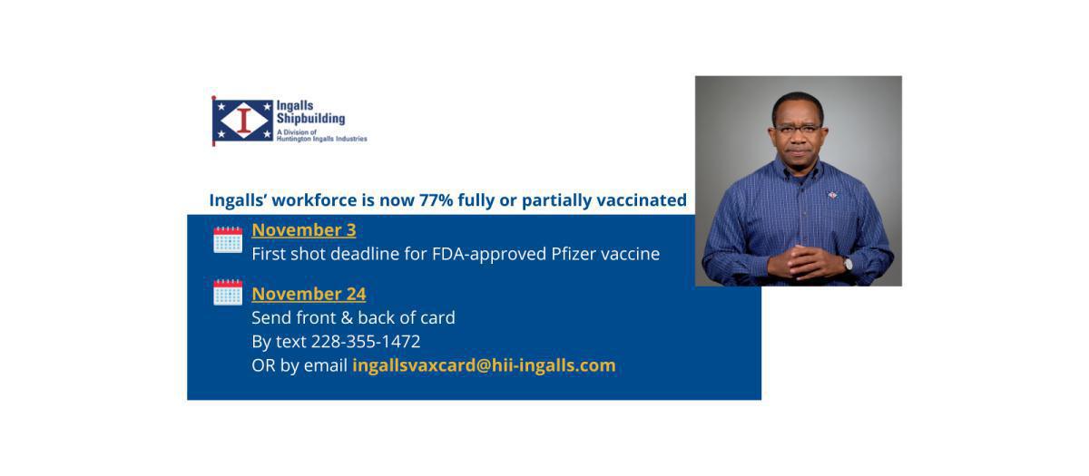 WATCH: Ingalls’ workforce is now 77% fully or partially vaccinated against COVID-19. Watch for a reminder of key dates. WATCH: Ingalls’ workforce is now 77% fully or partially vaccinated against COVID-19. Watch for a reminder of key dates.