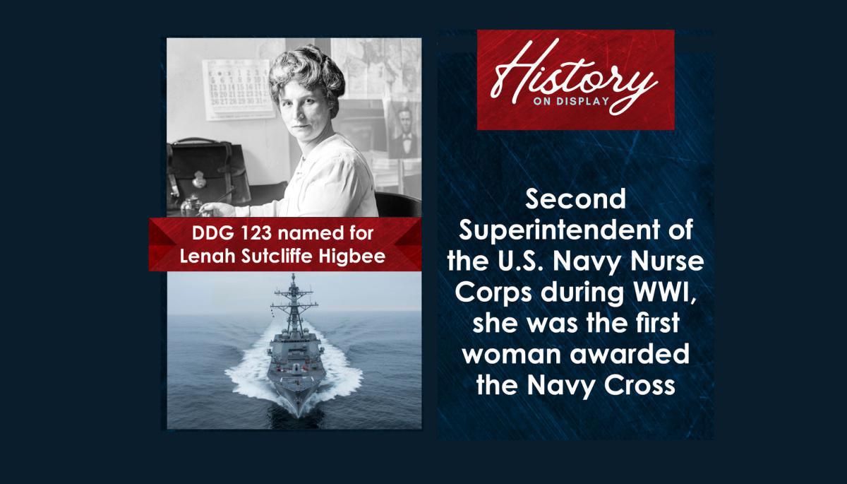 Celebrate Women’s History Month by reading about Lenah Sutcliffe Higbee Celebrate Women’s History Month by reading about Lenah Sutcliffe Higbee
