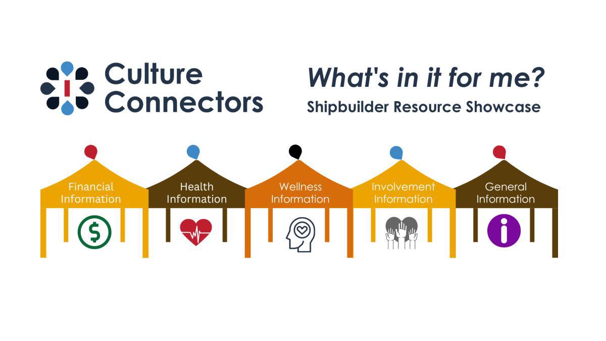 What’s in it for me? | Shipbuilder Resource Showcase