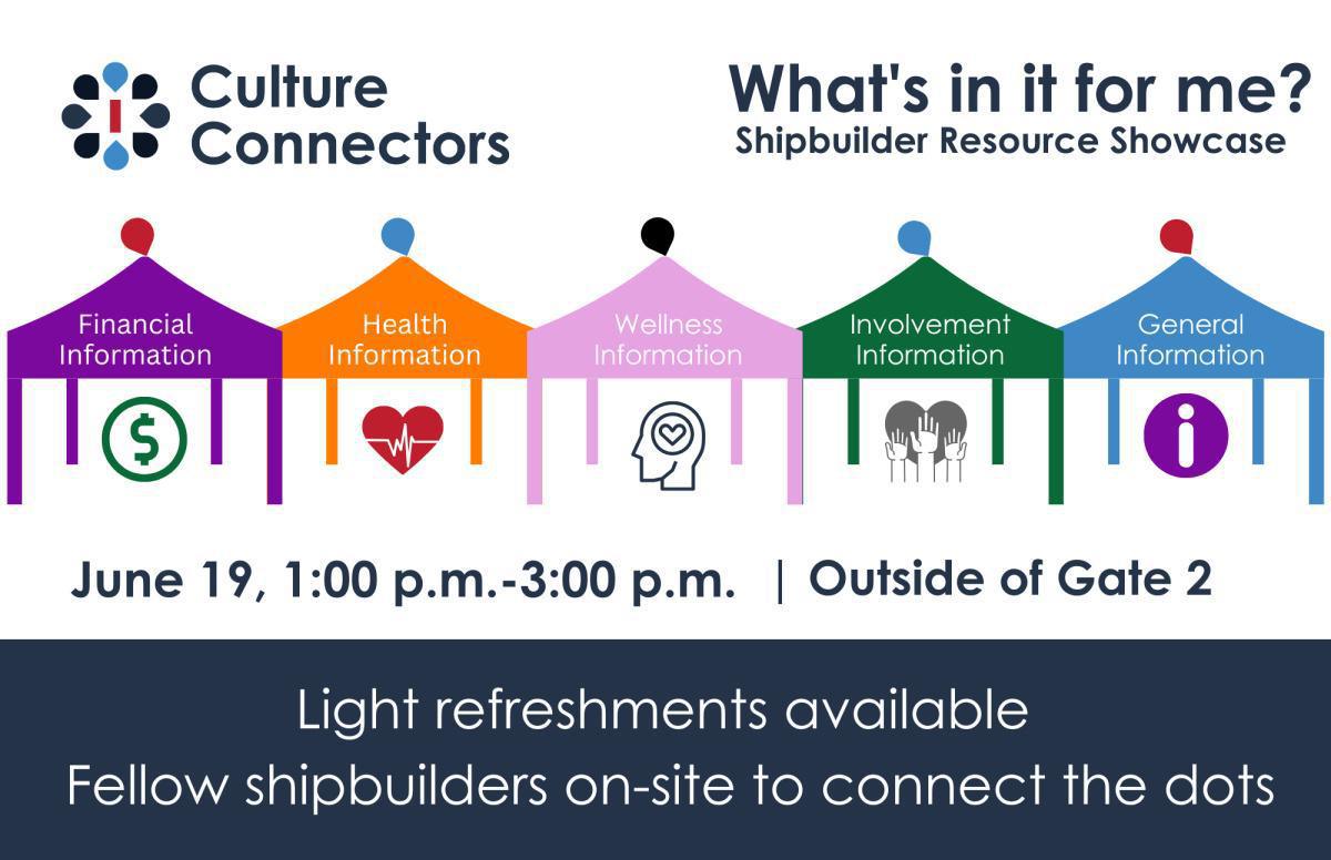 Shipbuilder Resource Showcase | Happening June 19
