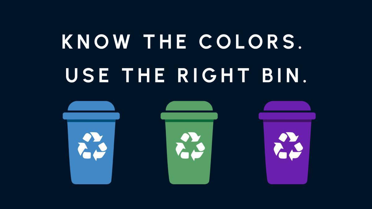 Resource Recover | Know the colors. Use the right bin. 