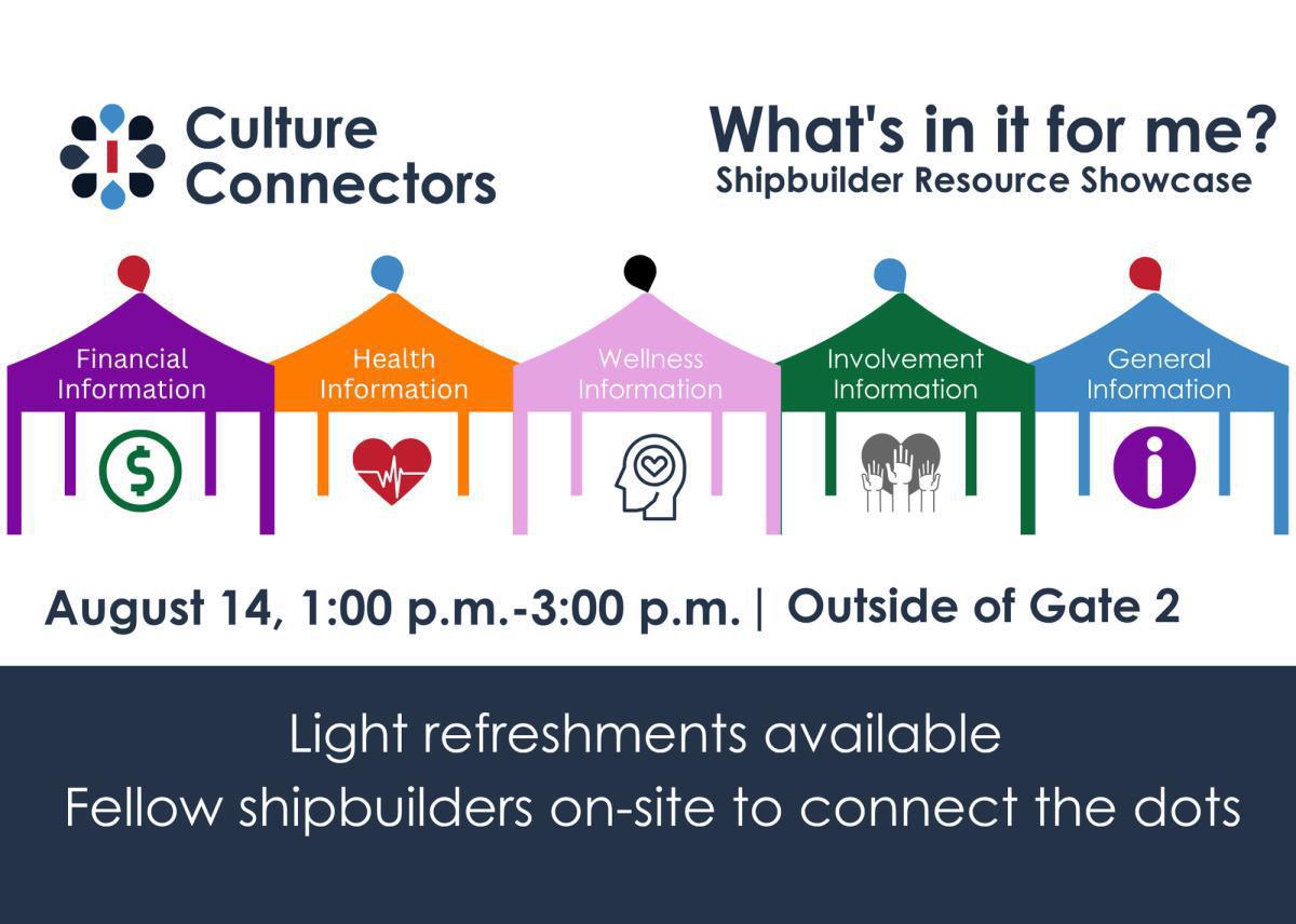 Shipbuilder Resource Showcase 