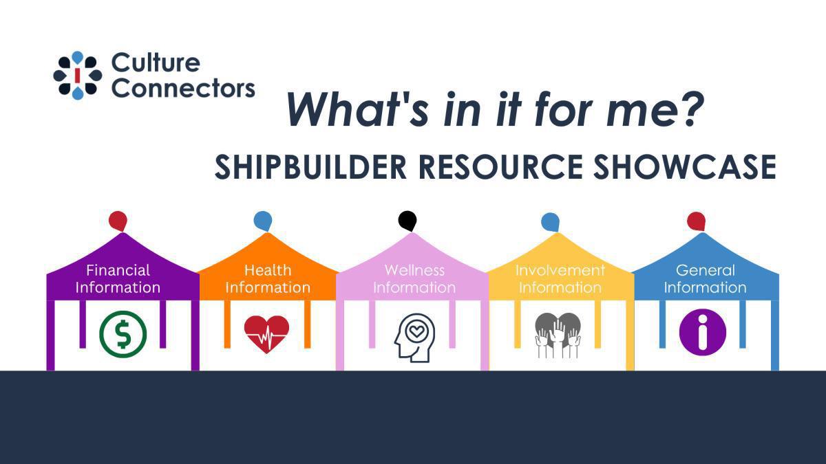 Shipbuilder Resource Showcase | Happening August 14