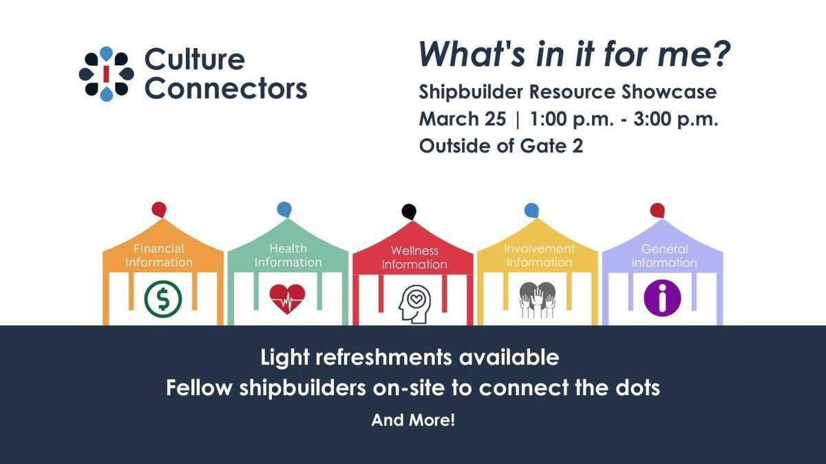 Shipbuilder Resource Showcase Shipbuilder Resource Showcase