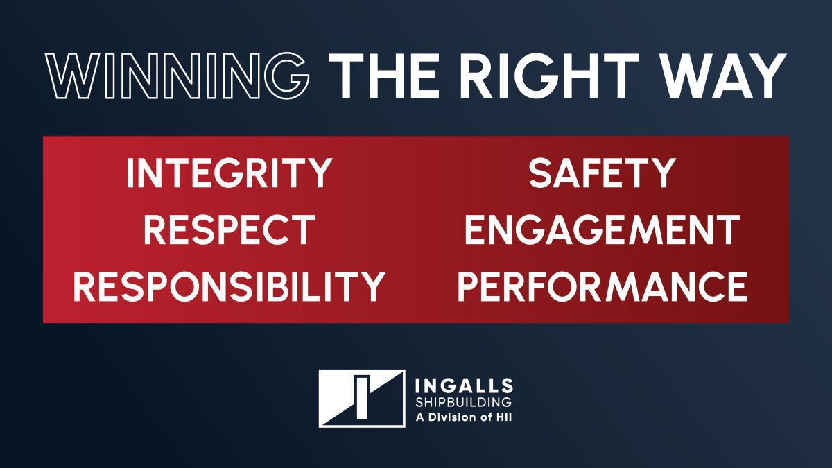 Winning the Right Way | Our Values in Action