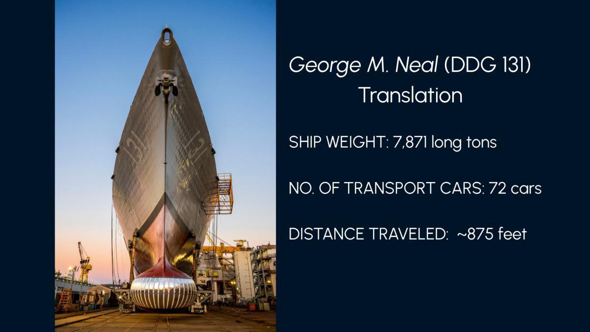 SHIP MILESTONE | DDG 131 Translation + Launch 