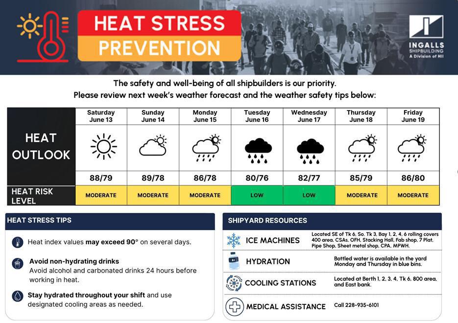 Heat Stress Prevention (June 12-19) | Weather and Tips