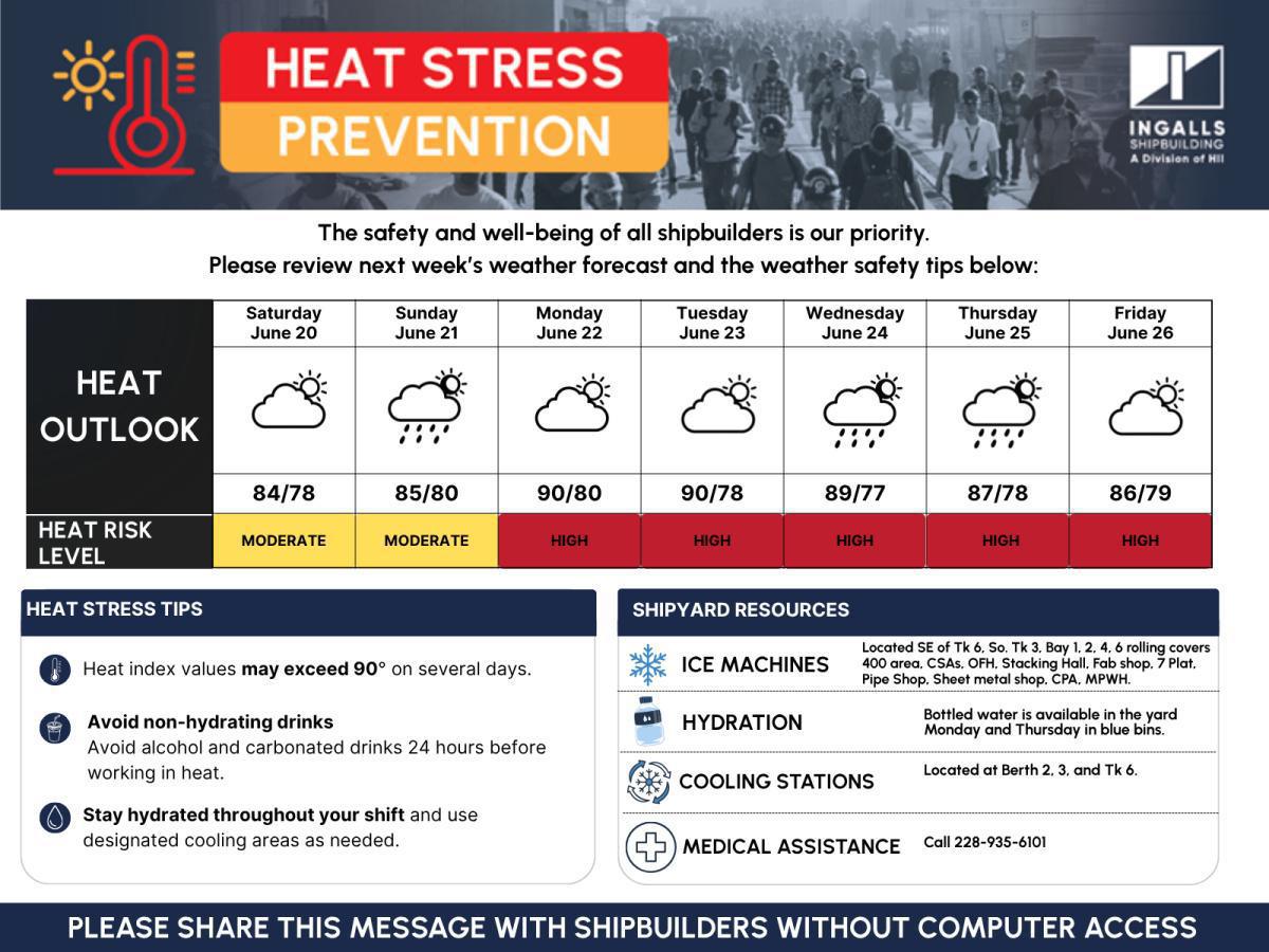 Heat Stress Prevention (June 20-26) | Weather and Tips