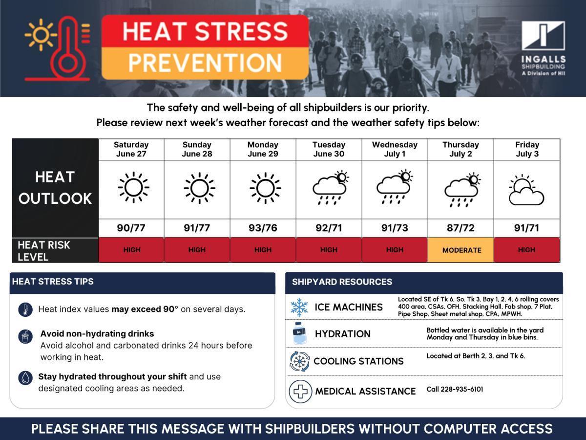 Heat Stress Prevention (June 27-July 3) | Weather and Tips