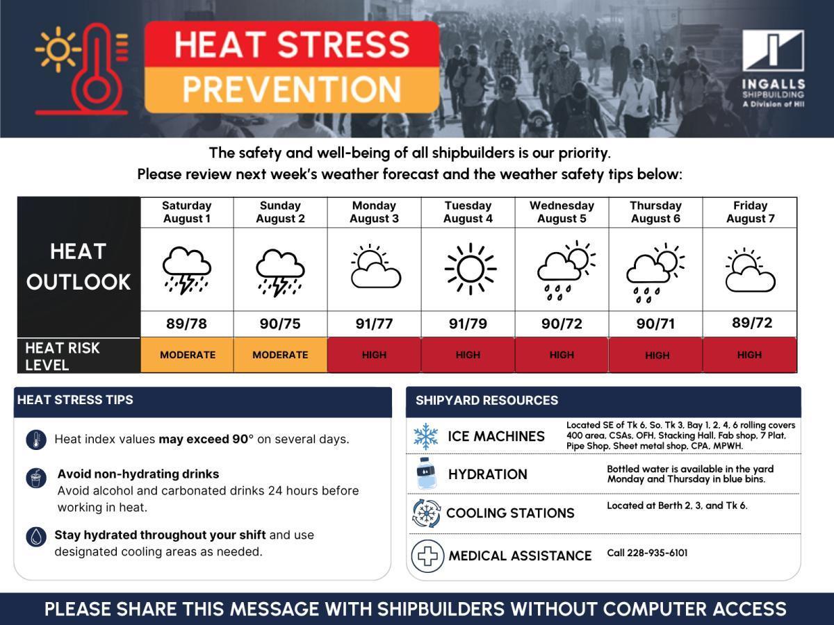 Heat Stress Prevention | August 1-7