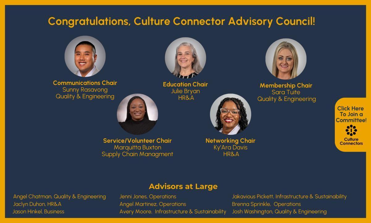 Meet the New Culture Connector Advisory Council! Meet the New Culture Connector Advisory Council!