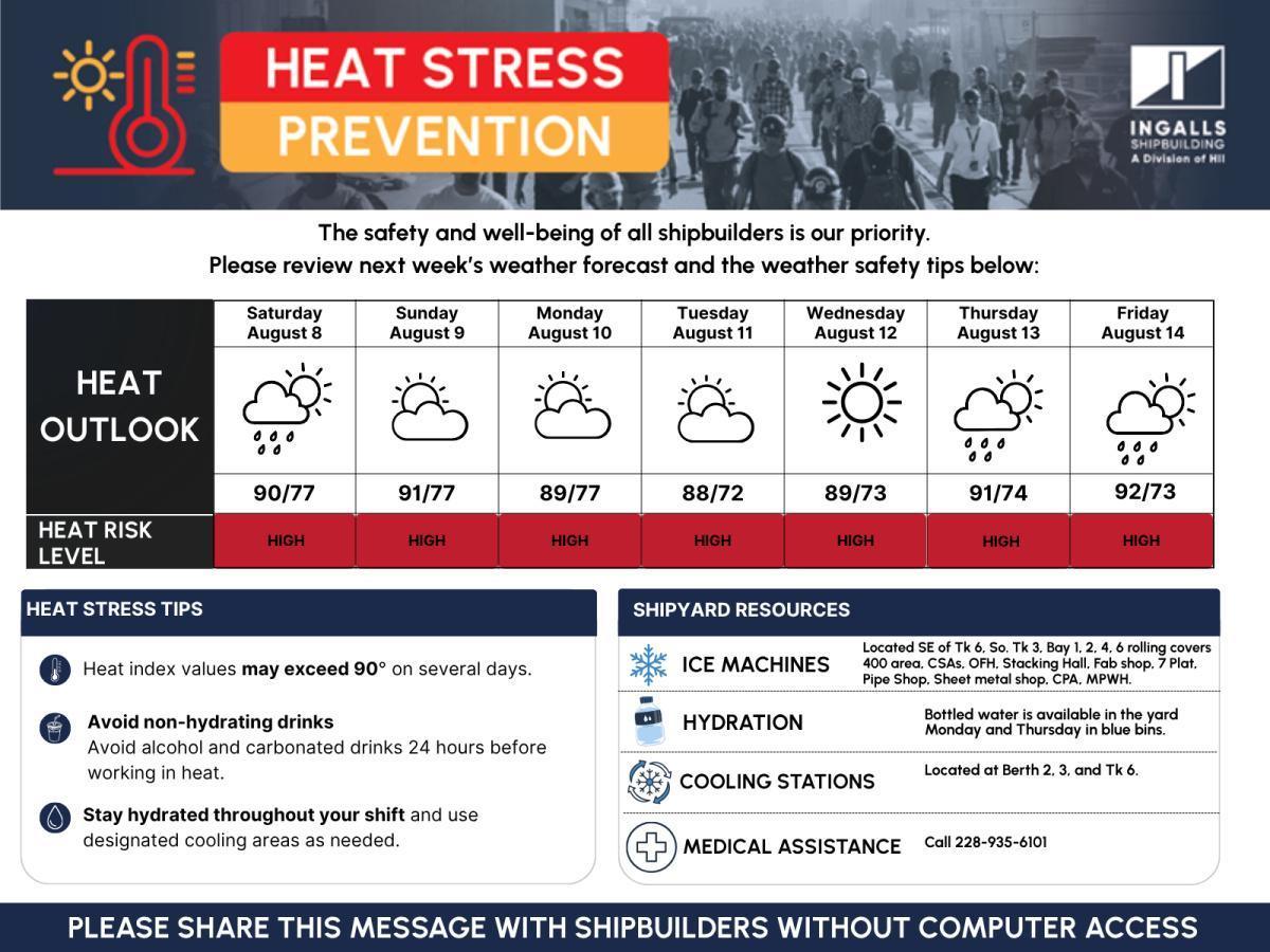 Heat Stress Prevention | August 8-14