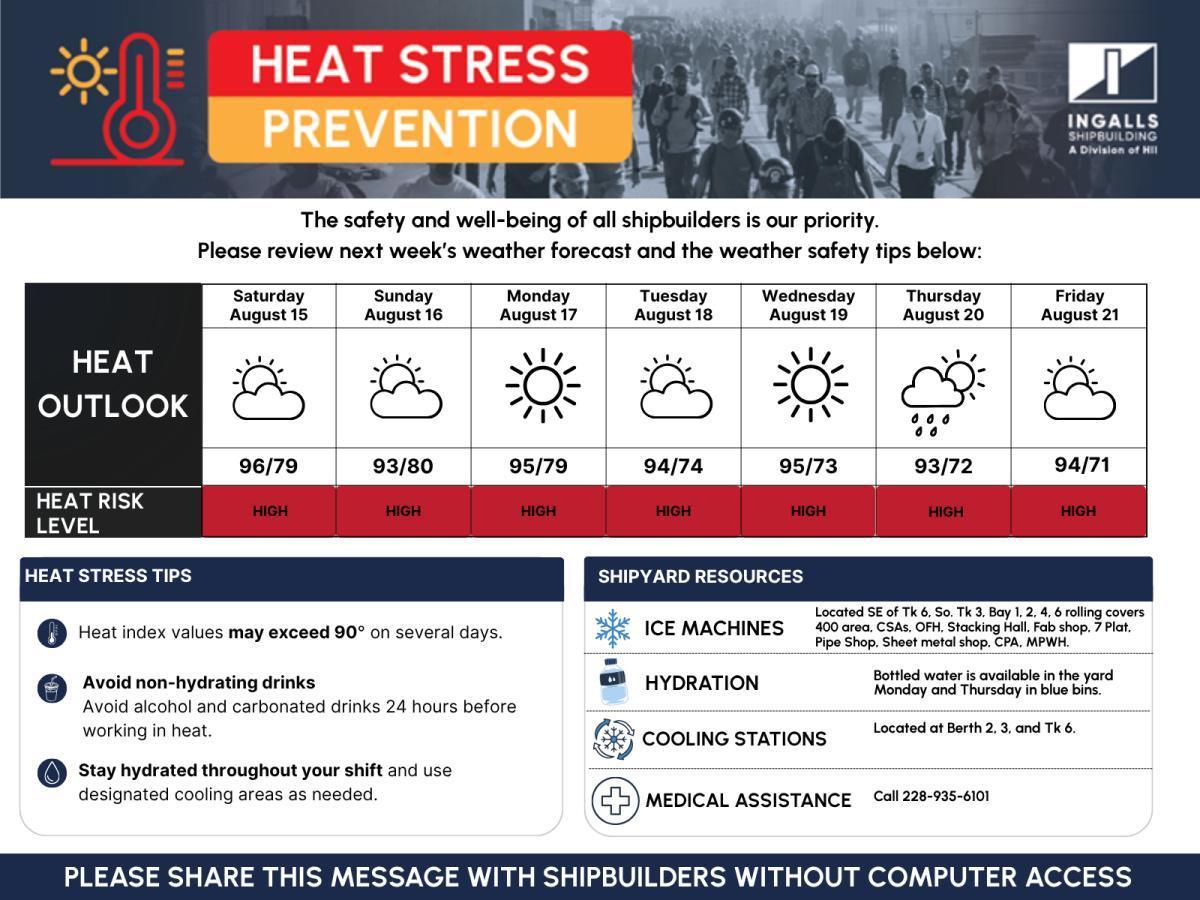 Heat Stress Prevention | 8.14.26