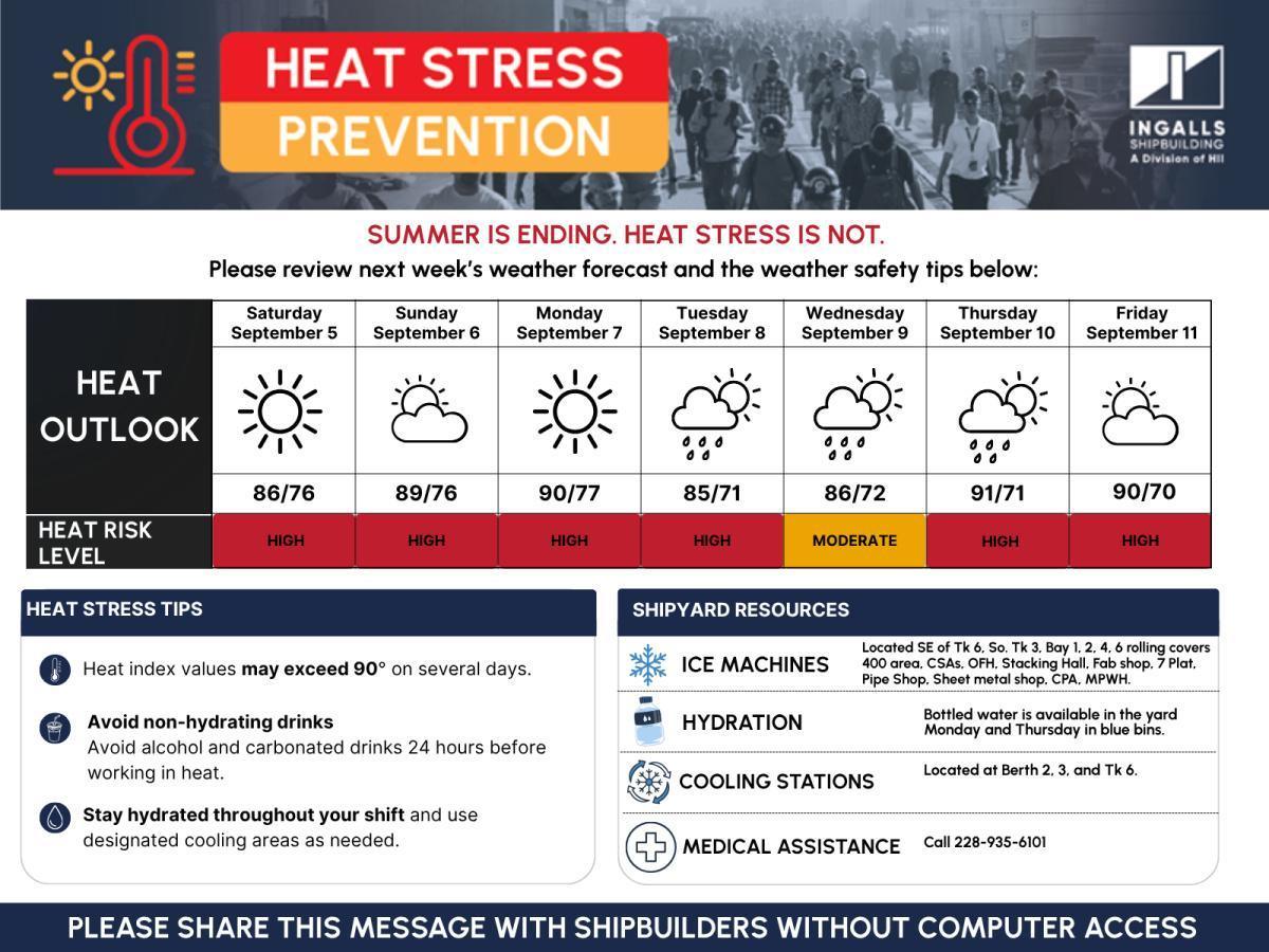 Heat Stress | 9.4.2026