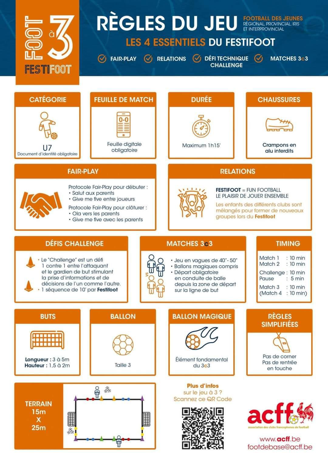 Règles du jeu 2024-25.