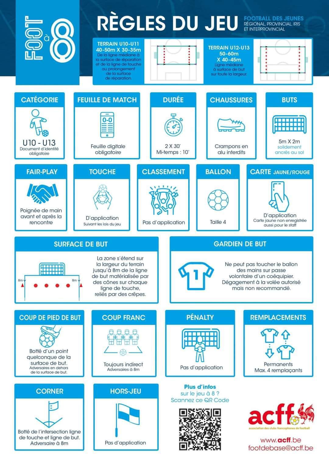 Règles du jeu 2024-25.