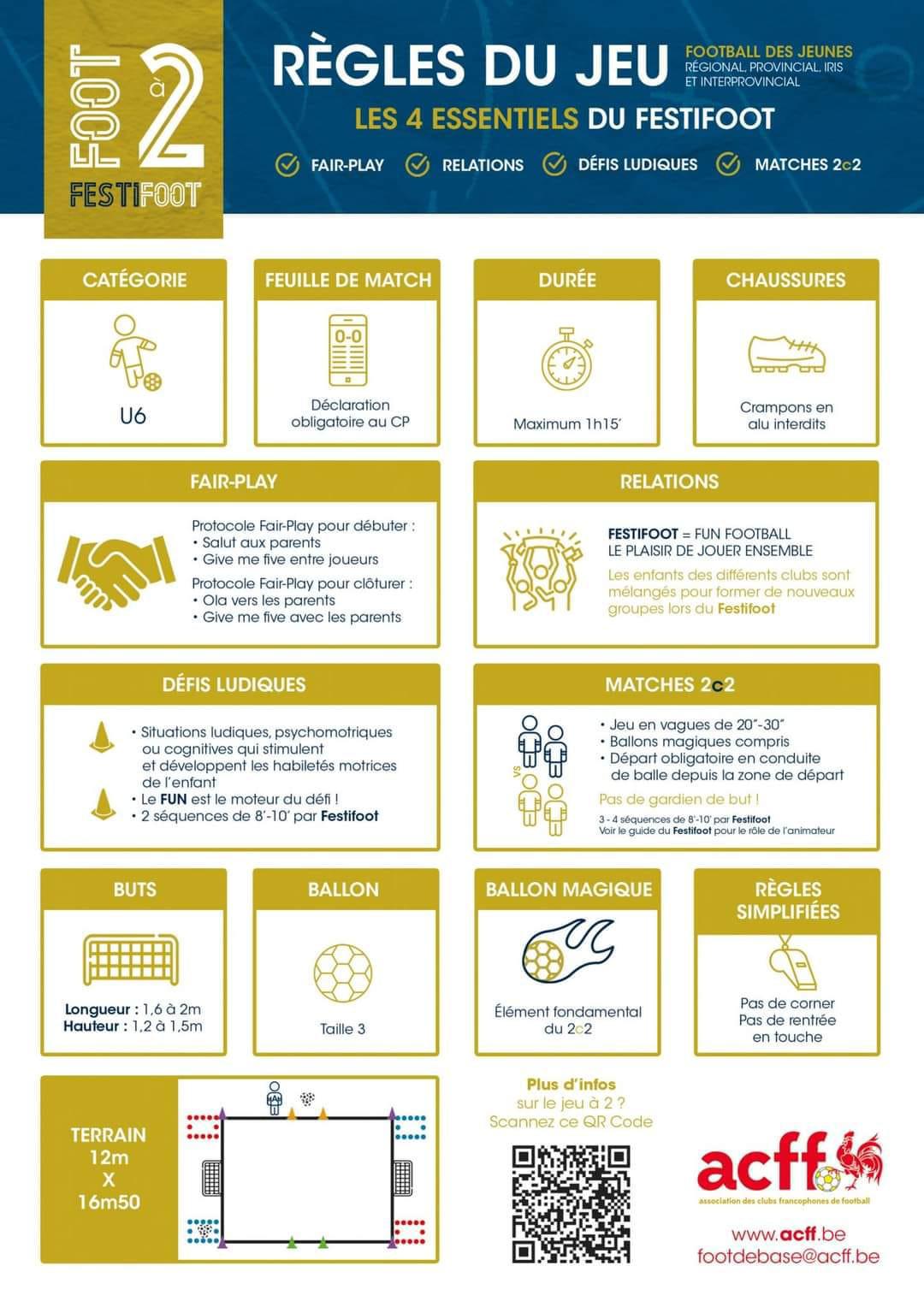 Règles du jeu 2024-25.