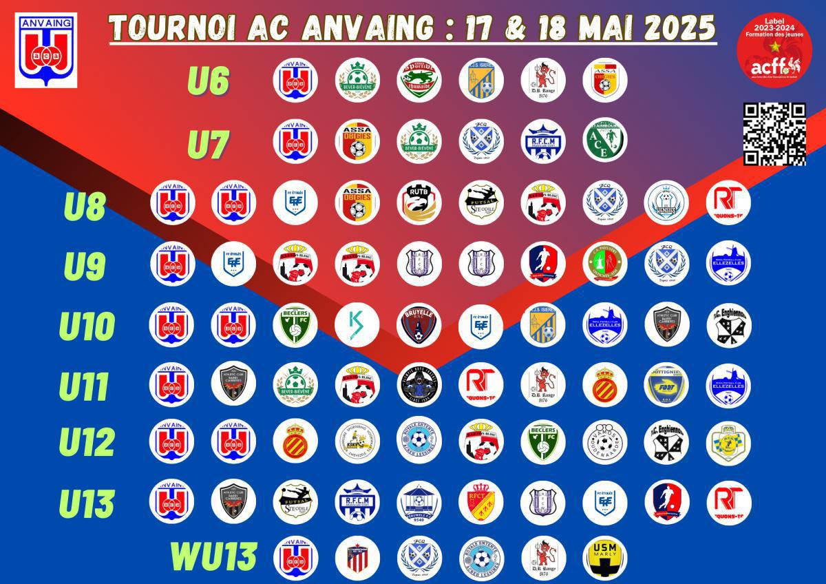 Tournoi AC Anvaing 2025.
