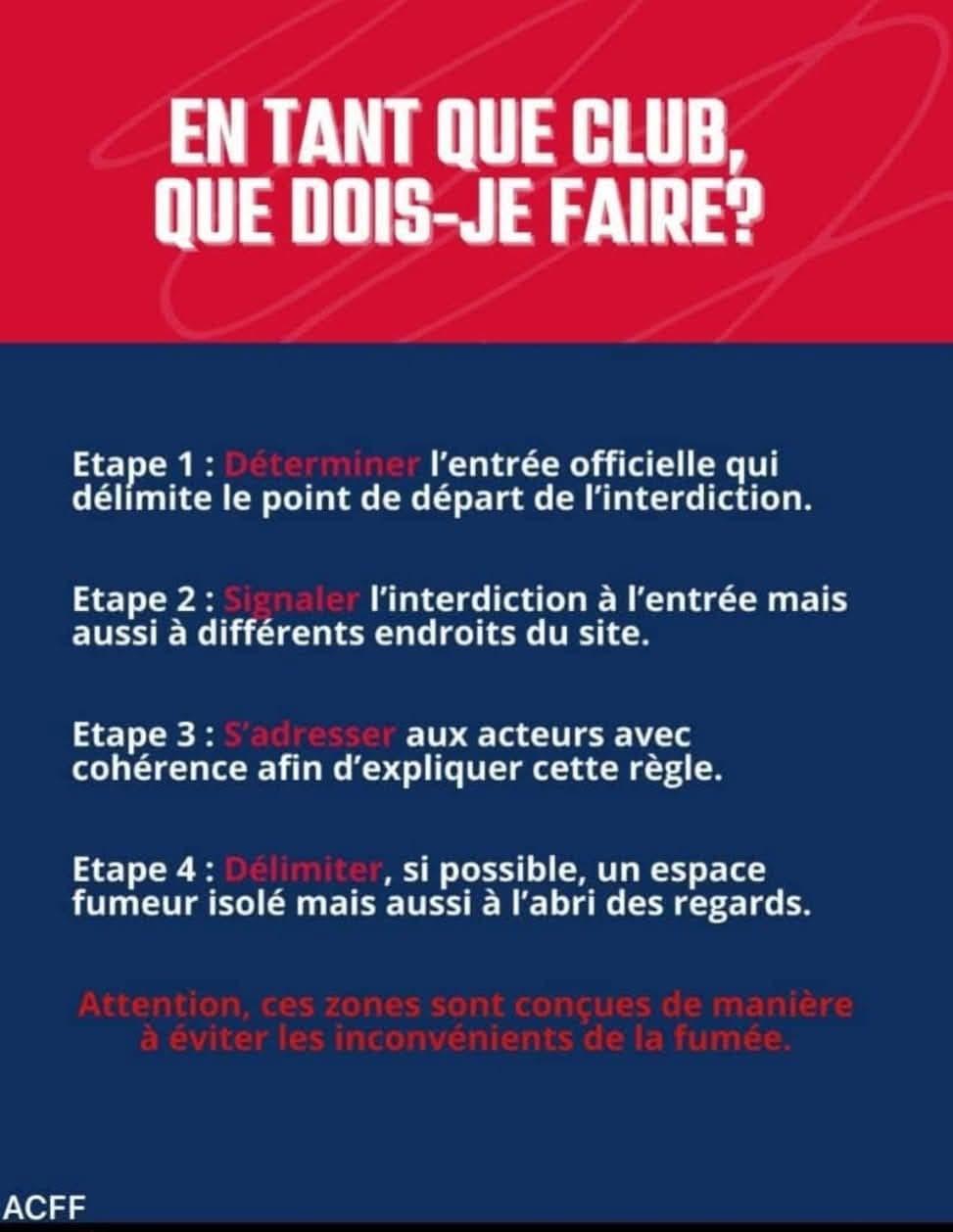 Interdiction de fumer dans les clubs sportifs.