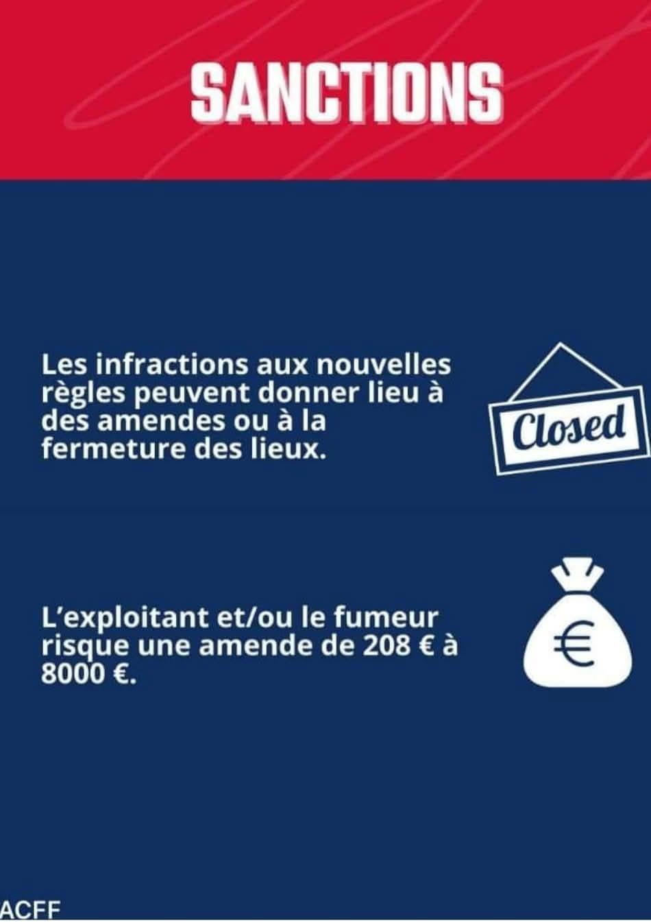 Interdiction de fumer dans les clubs sportifs.
