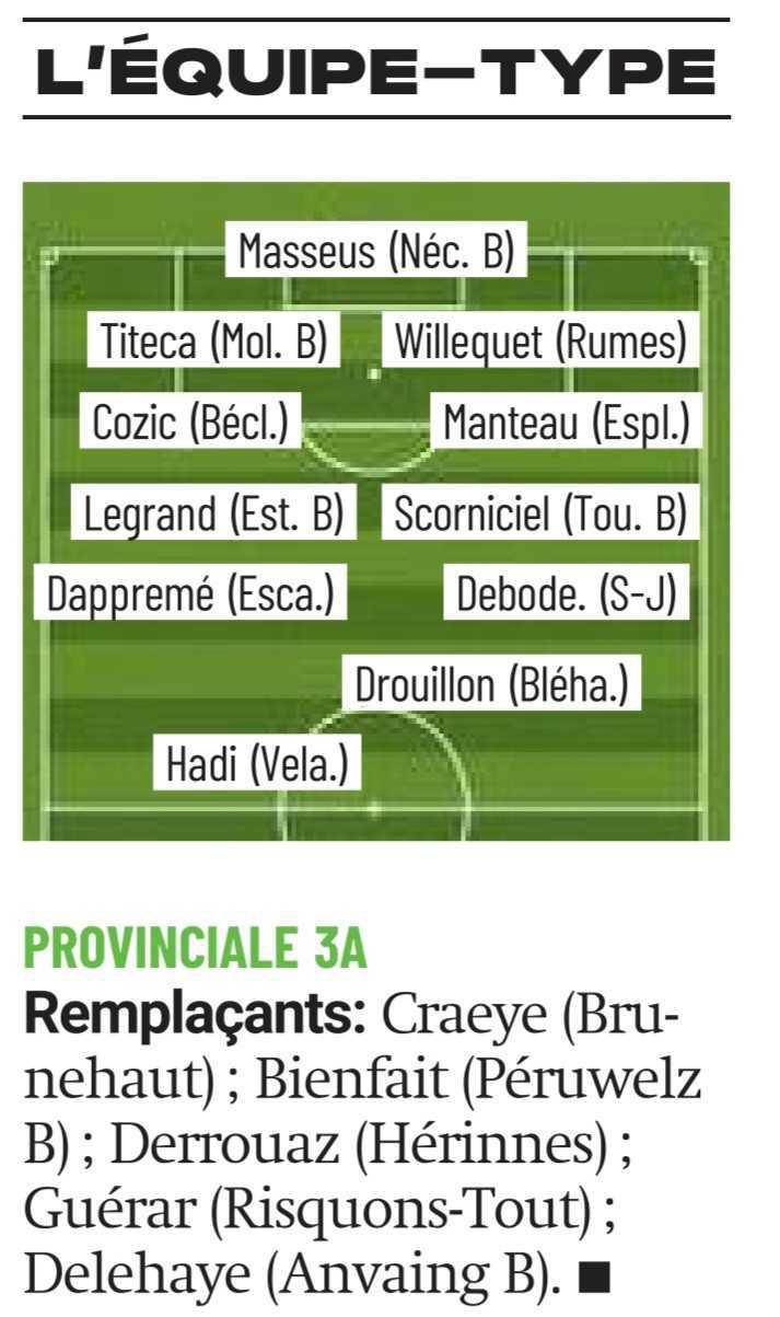 News dans les gazettes P2A et P3A.