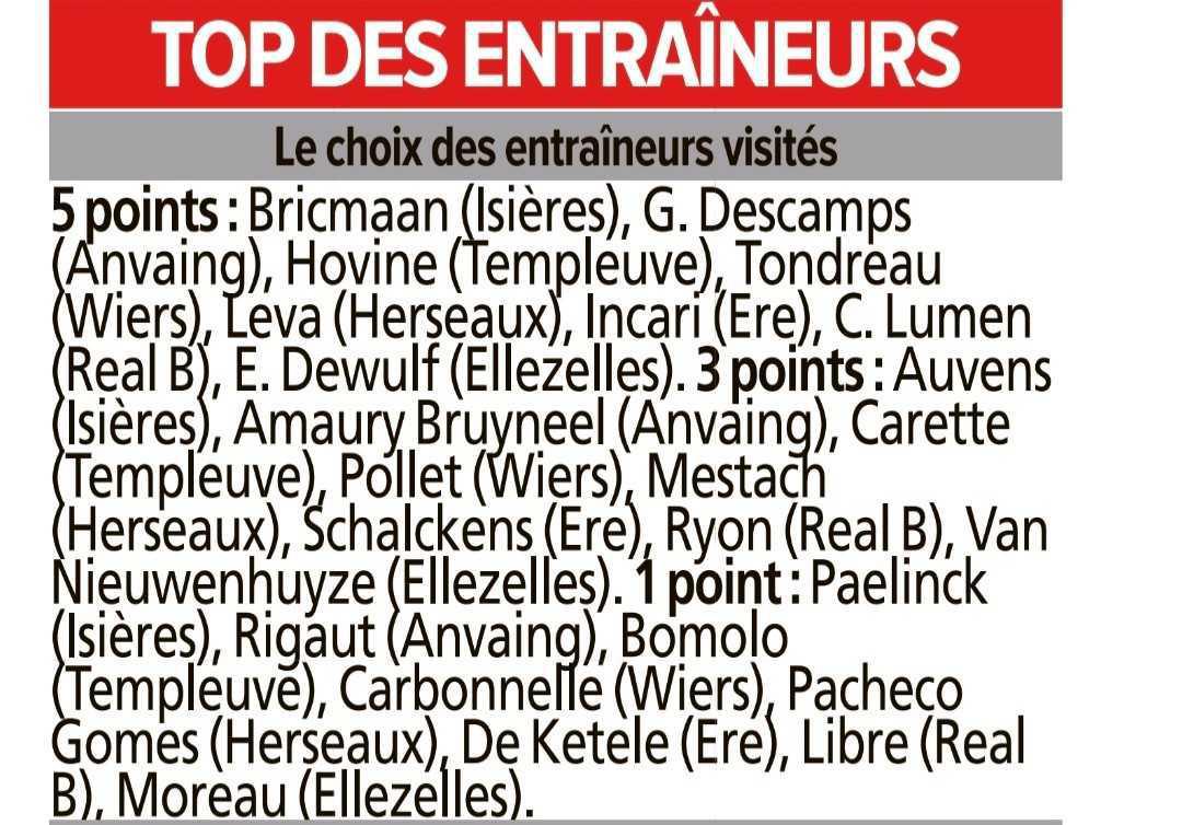 News dans les gazettes P2A et P3A.