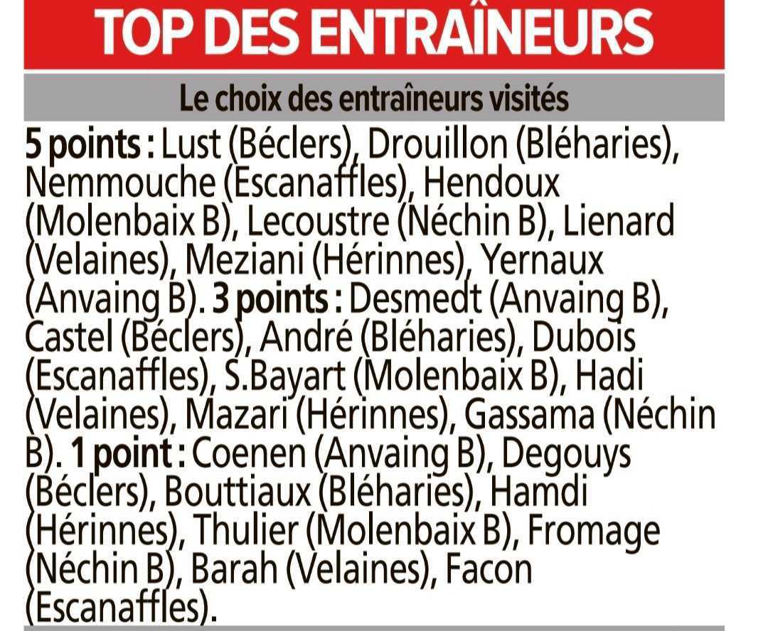 News dans les gazettes P2A et P3A.
