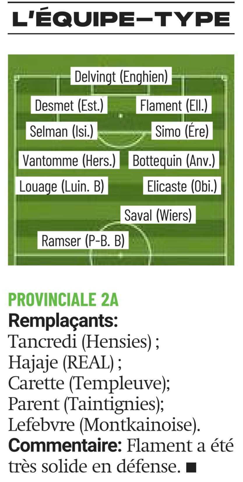 News dans les gazettes P2A et P3A.