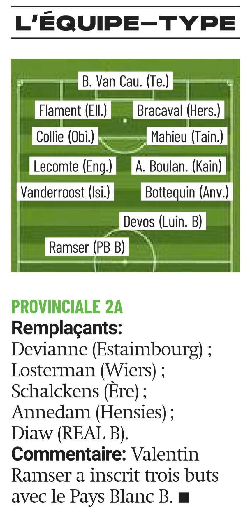 News dans les gazettes P2A et P3A.