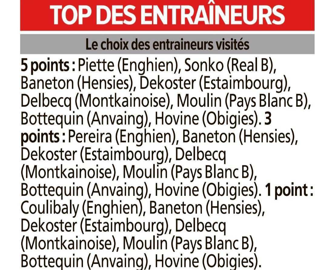 News dans les gazettes P2A et P3A.
