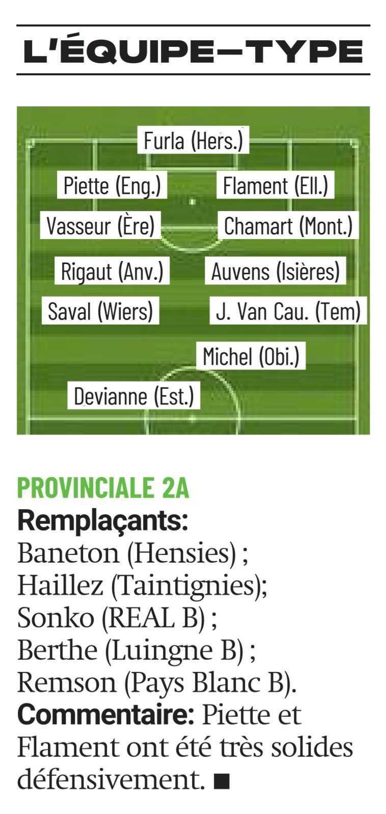 News dans les gazettes P2A et P3A.
