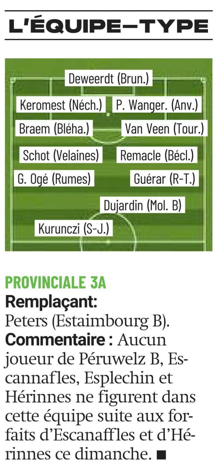 News dans les gazettes P2A et P3A.