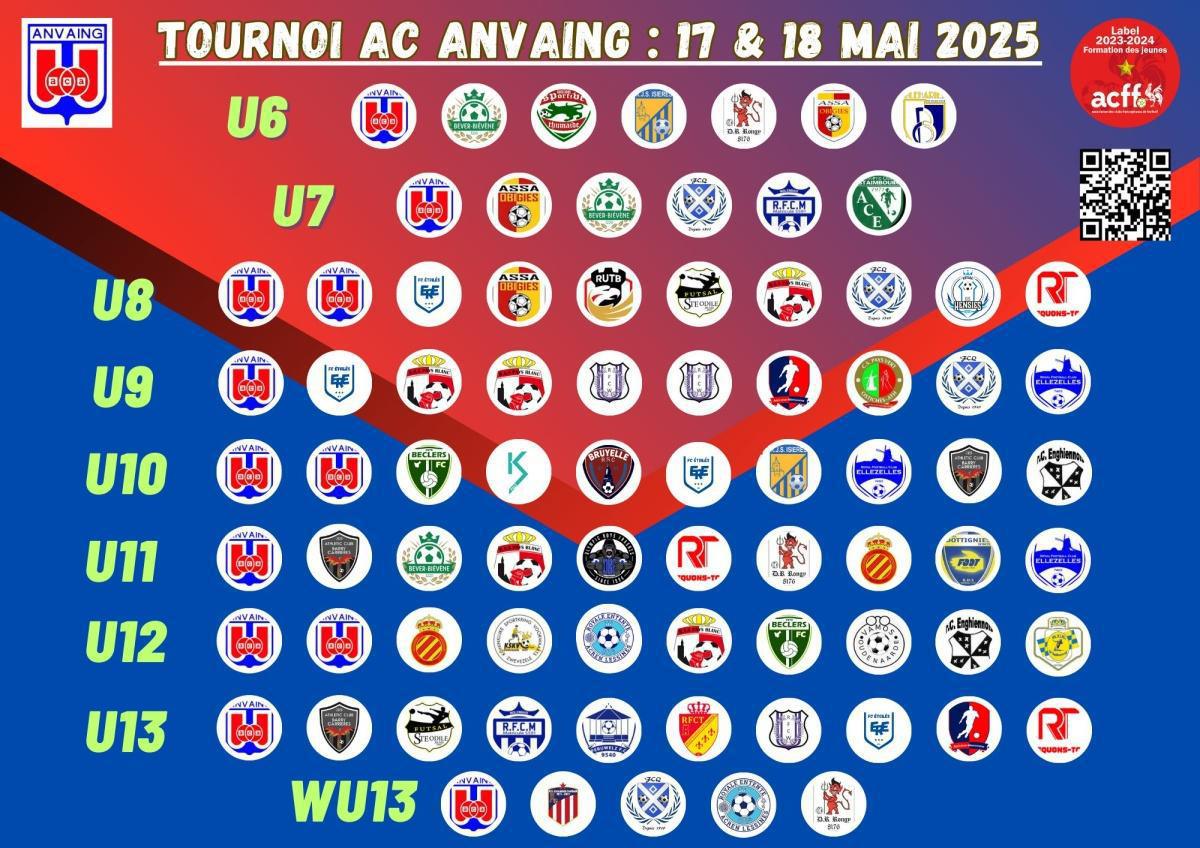 Tournoi des Jeunes ACA : 17-18/05/2025.