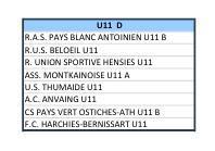 Séries provisoires de nos U7 jusqu'aux Réserves.