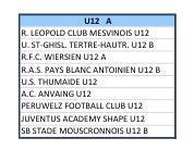 Séries provisoires de nos U7 jusqu'aux Réserves.