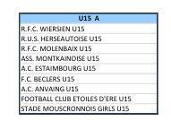 Séries provisoires de nos U7 jusqu'aux Réserves.
