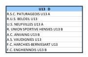 Séries provisoires de nos U7 jusqu'aux Réserves.