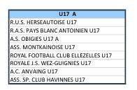 Séries provisoires de nos U7 jusqu'aux Réserves.