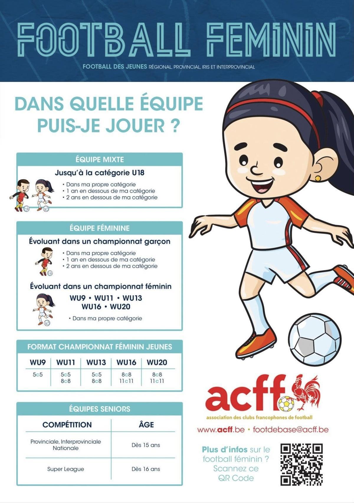 Règles du jeu 2025-26.