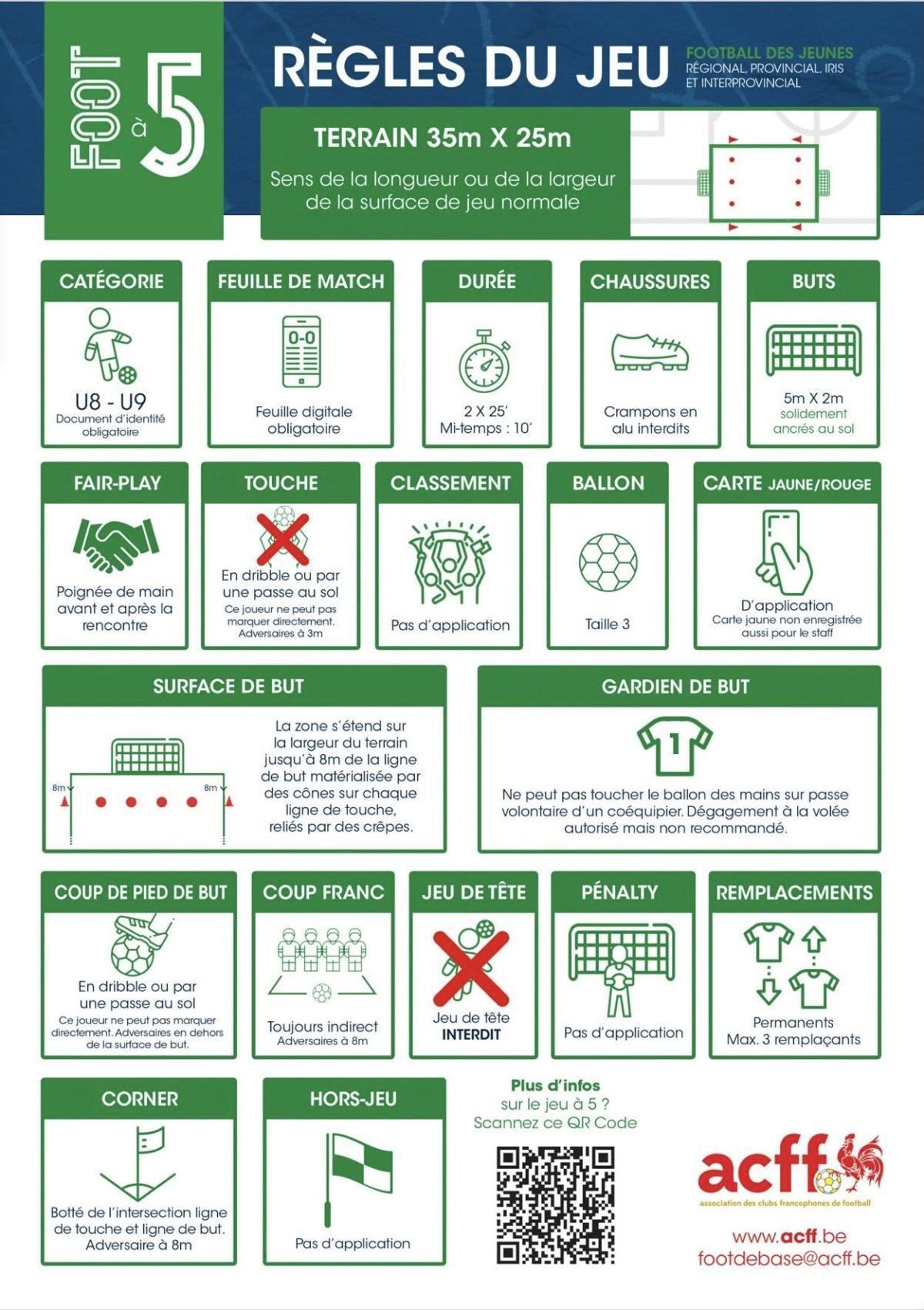 Règles du jeu 2025-26.