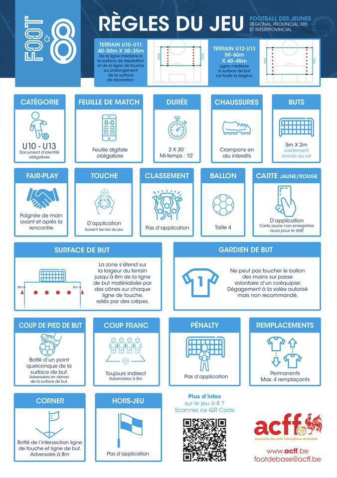 Règles du jeu 2025-26.