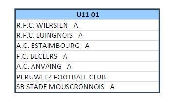 Second tour pour nos équipes de jeunes 2025-26.