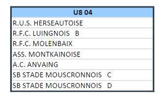 Second tour pour nos équipes de jeunes 2025-26.