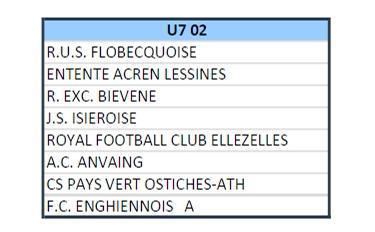 Second tour pour nos équipes de jeunes 2025-26.