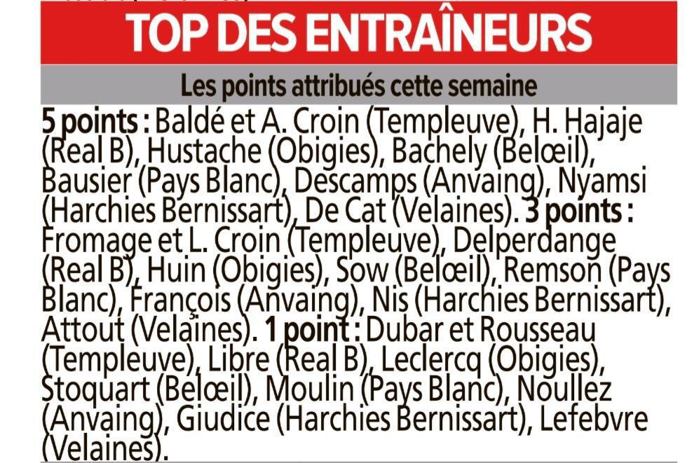 News dans les gazettes P2A et P3A.