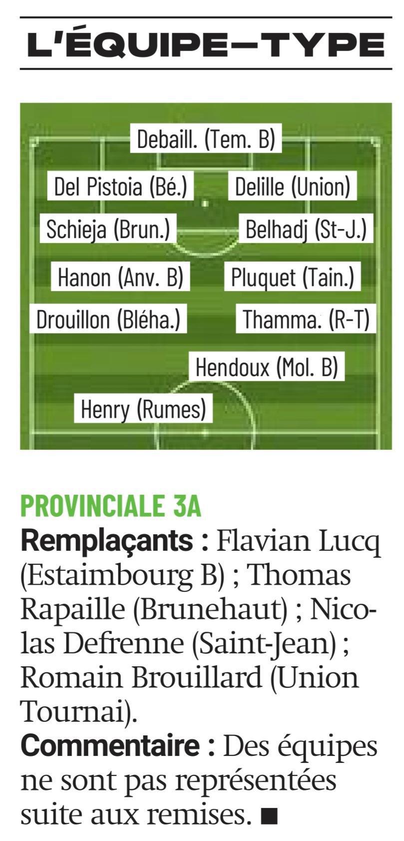 News dans les gazettes P2A et P3A.