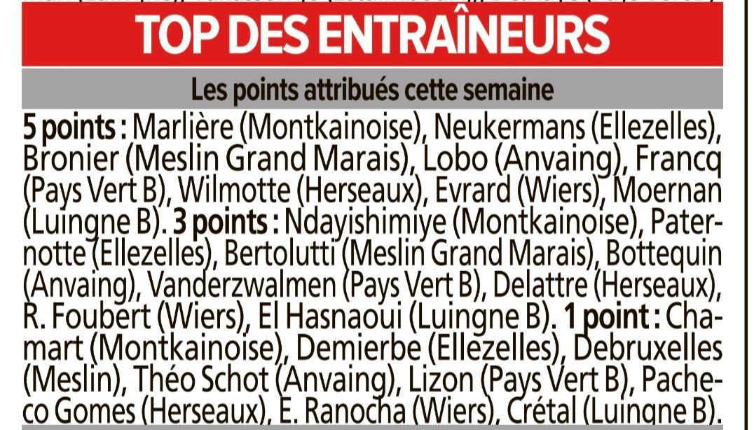 News dans les gazettes P2A et P3A.