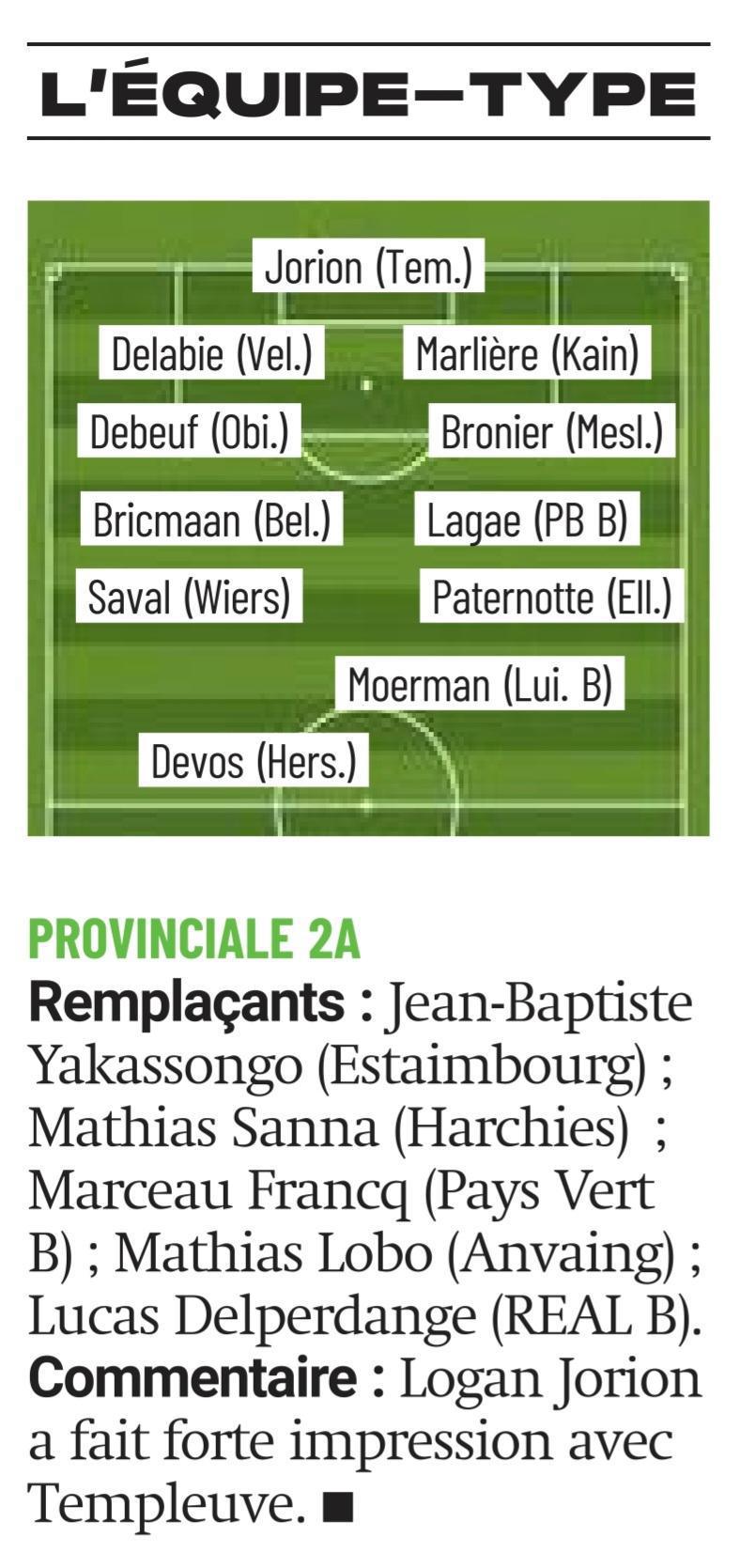 News dans les gazettes P2A et P3A.