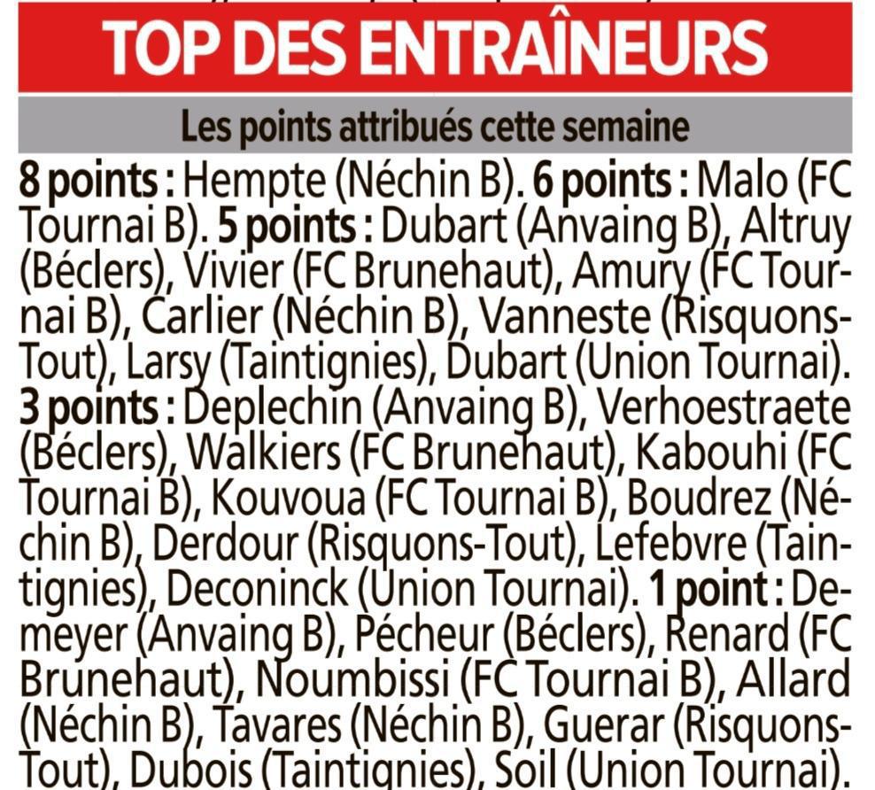 News dans les gazettes P2A et P3A.