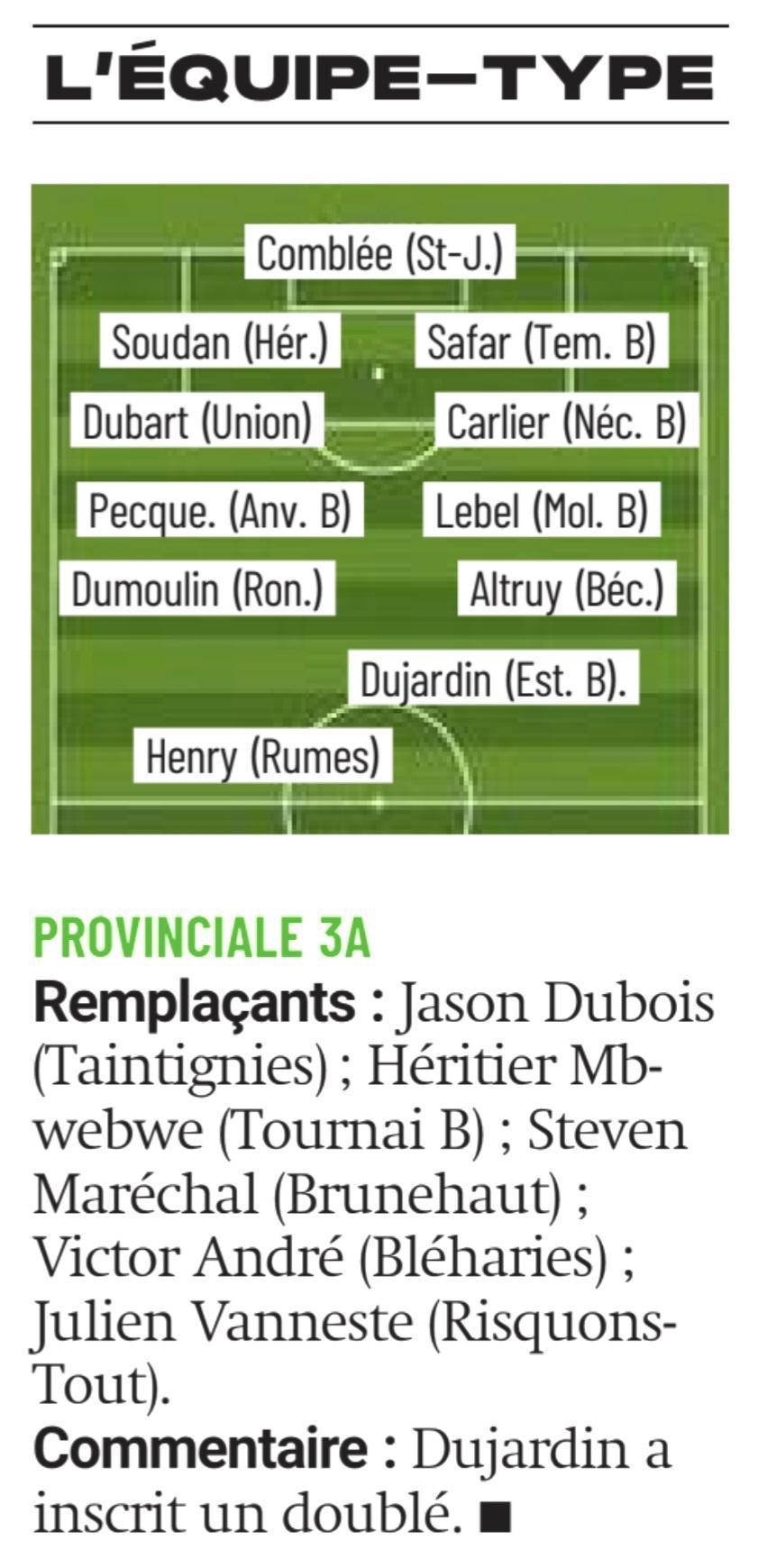 News dans les gazettes P2A et P3A.